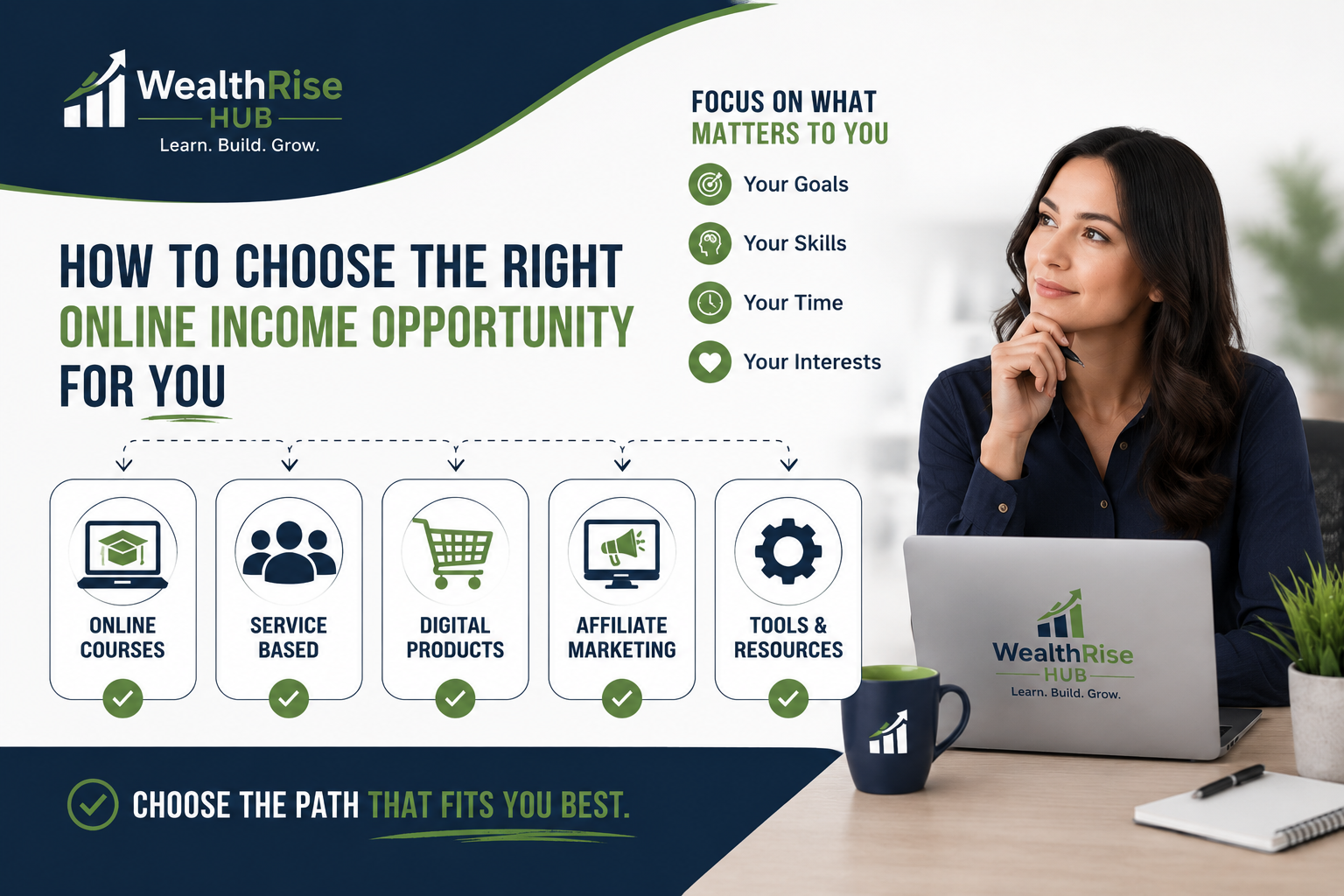 How to Choose the Right Online Income Opportunity for You